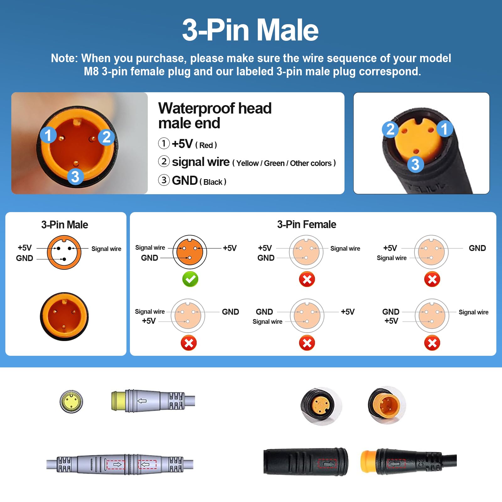 HUSETOO Electric Throttle 300X Thumb Throttle for 7/8inch 22mm Left and Right Handlebars 12v 24v 36v 48v 60v 72v Electric E-Bike
